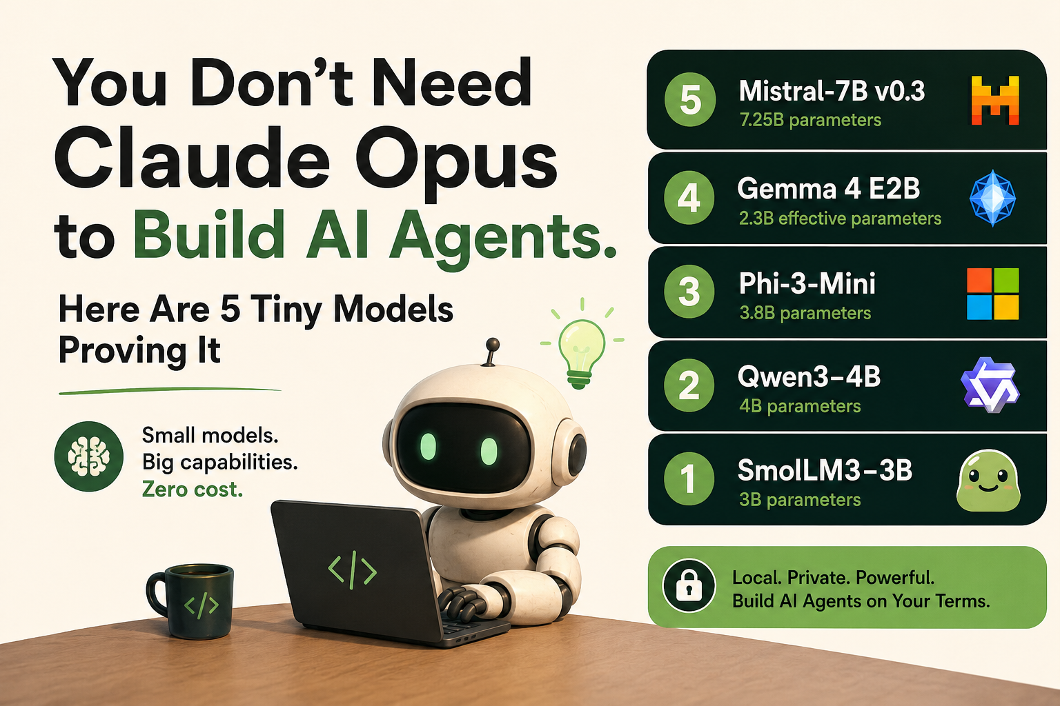 You Don’t Need Claude Opus to Build AI Agents. Here Are 5 Tiny Models Proving It