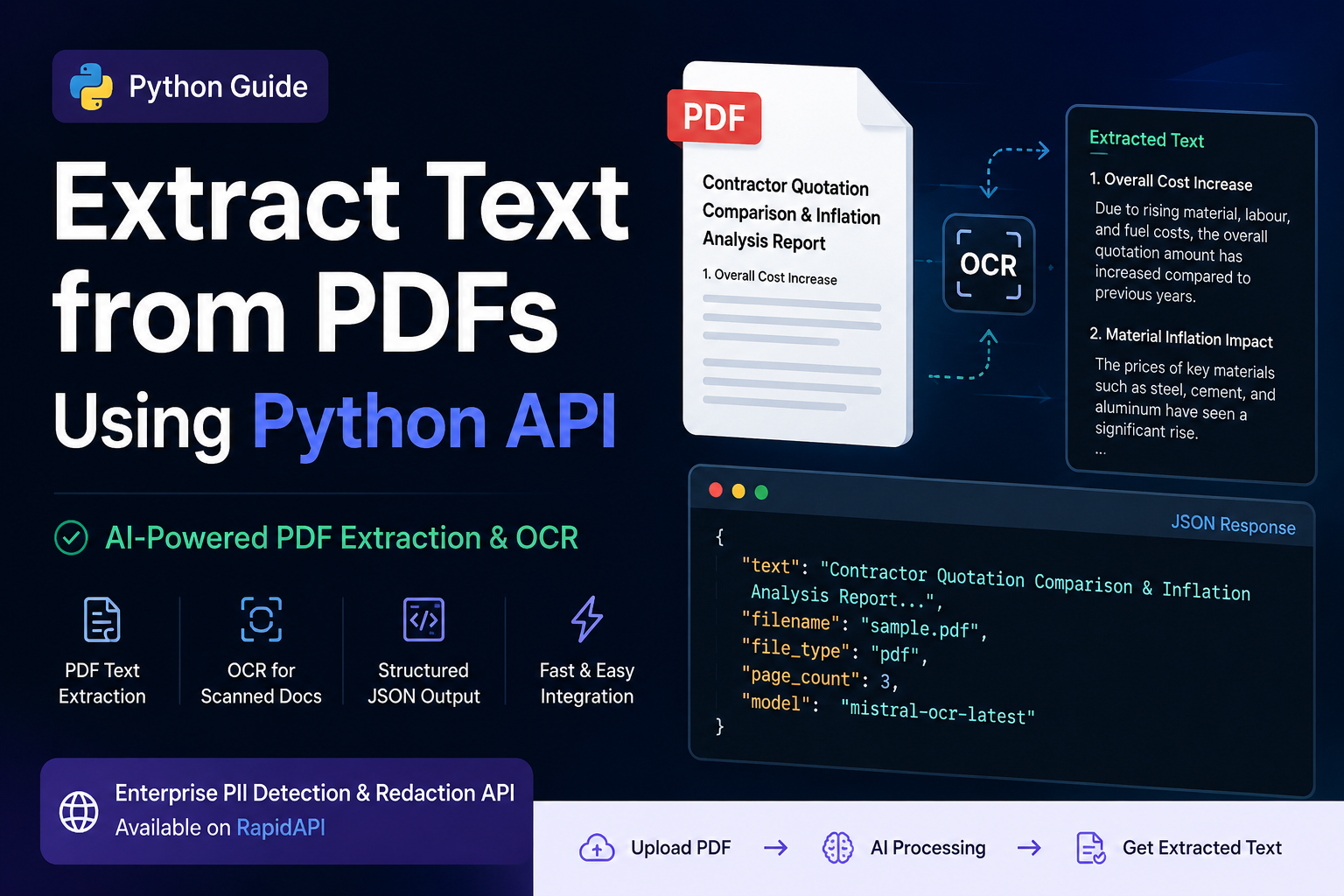 How to Extract Text from PDFs Using Python API (Including Scanned Documents)