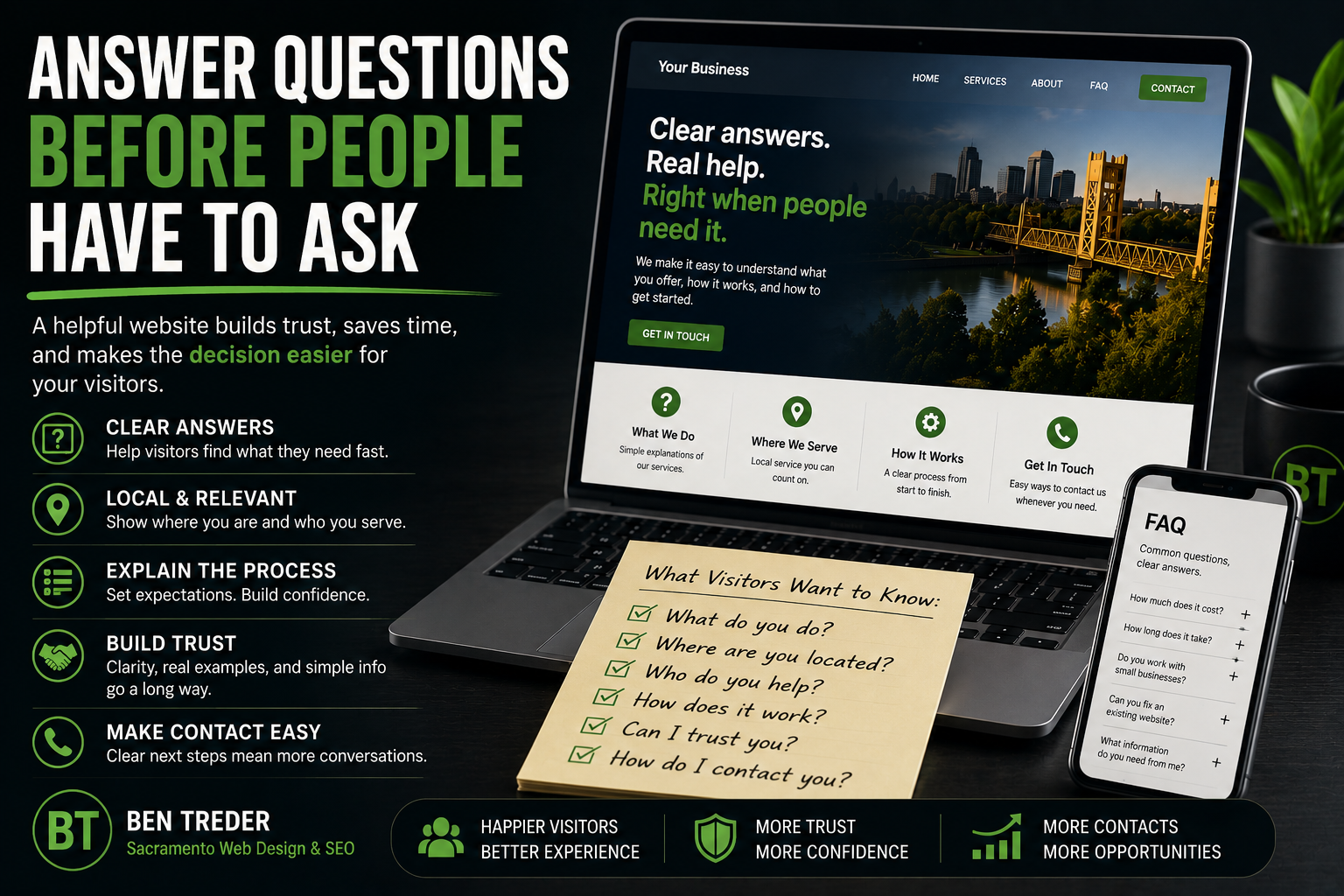 Your Website Should Answer Questions Before People Have to Ask