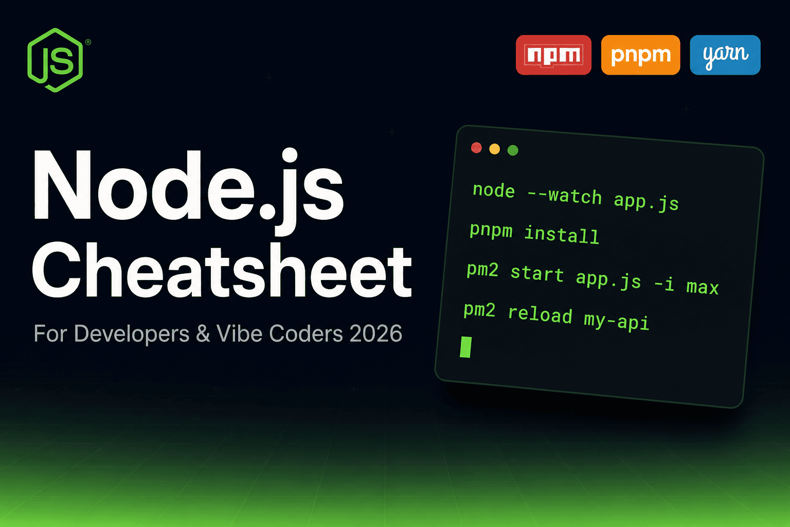 Node.js Cheatsheet — Essential Commands for Developers and Vibe Coders in 2026