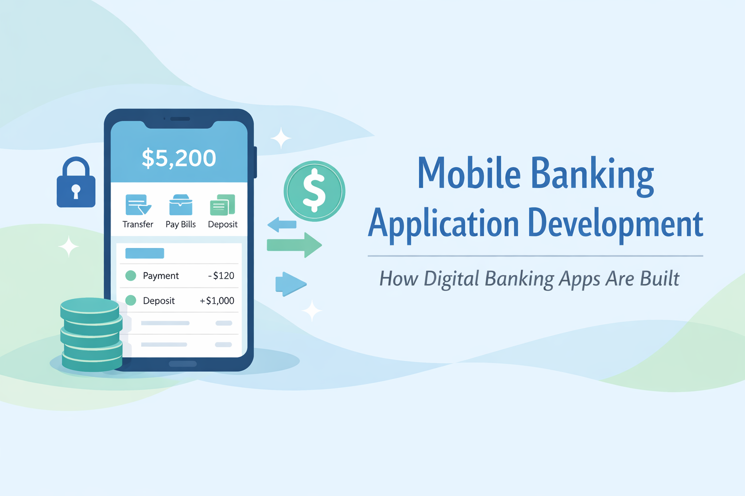 Mobile Banking Application Development: Building Secure and Scalable Digital Banking Experiences