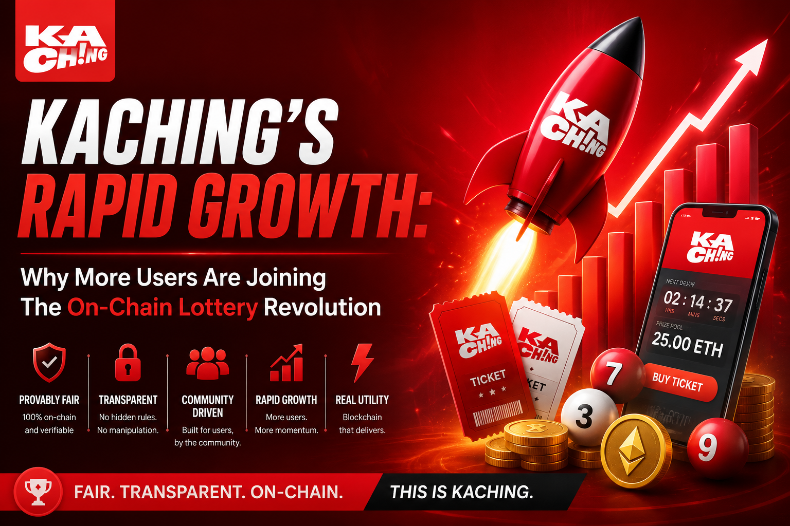 Kaching's Rapid Growth: Why More Users Are Joining the On-Chain Lottery Revolution