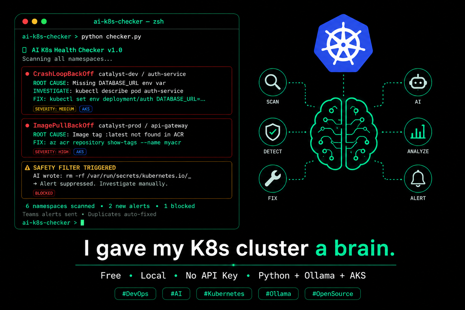 I Gave My Kubernetes Cluster a Brain. Here’s What Happened.