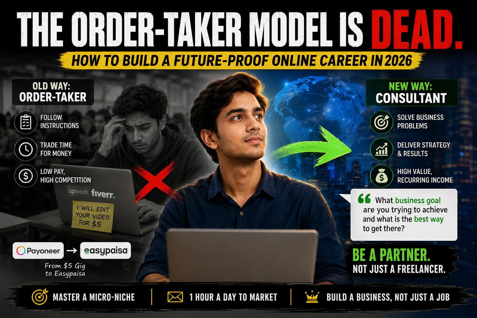 The Order-Taker Is Dead: How to Build a Future-Proof Online Career in the AI Era (2026)