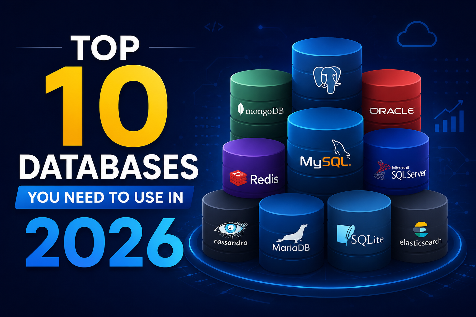 Top 10 Databases You Need to Use in 2026