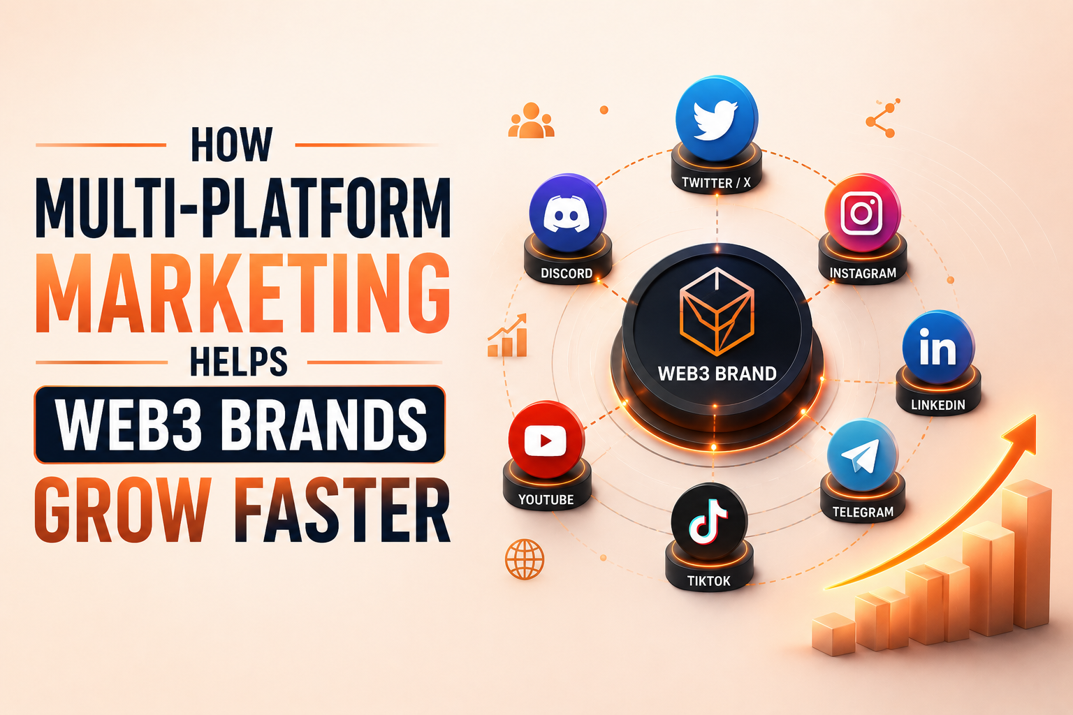 How Multi-Platform Marketing Helps Web3 Brands Grow Faster