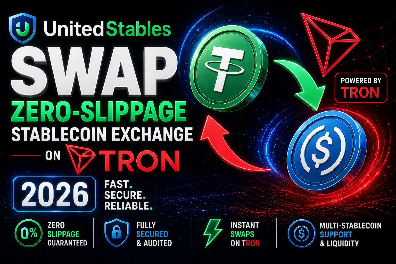 UnitedStables Swap: Zero-Slippage Stablecoin Exchange on TRON (2026)