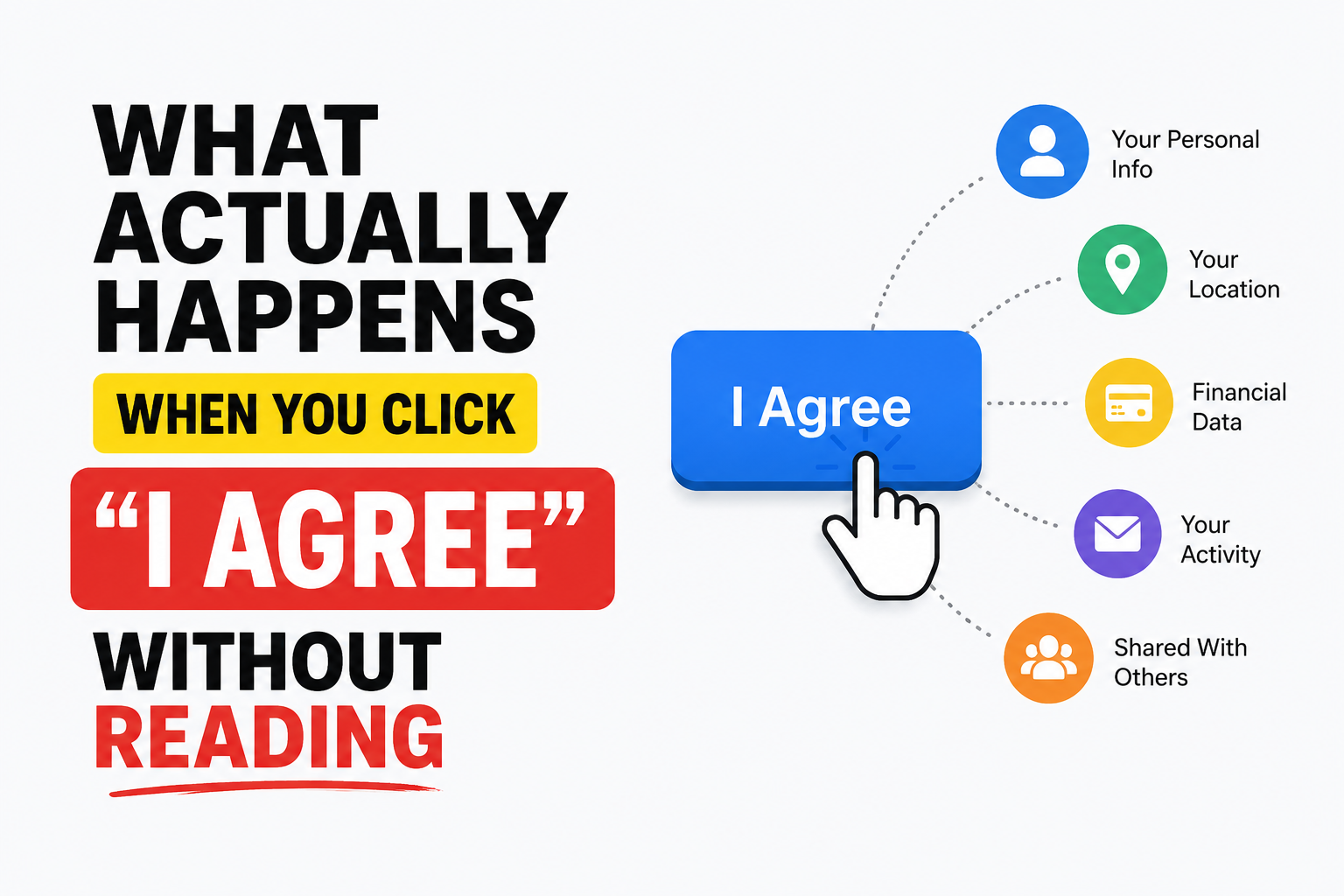 What Actually Happens When You Click “I Agree” Without Reading