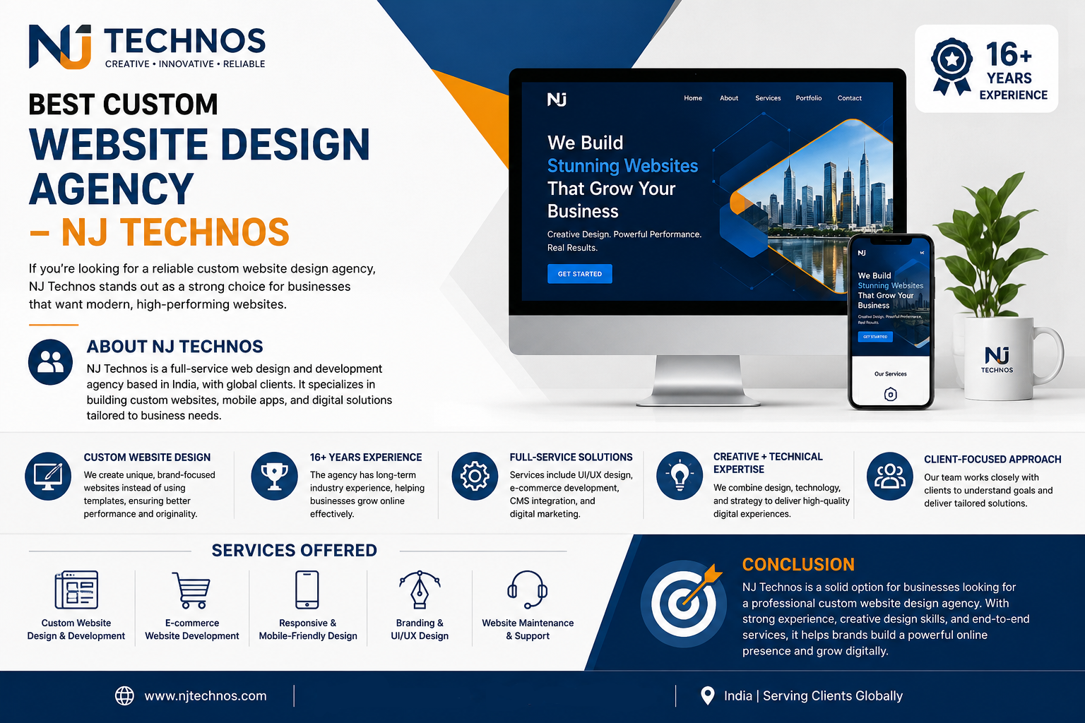 best custom website design agency for startups