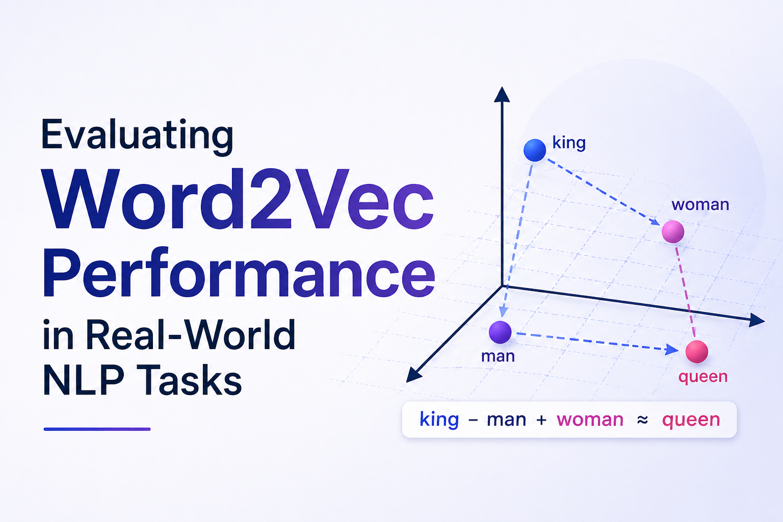 Evaluating Word2Vec Performance in Real-World NLP Tasks