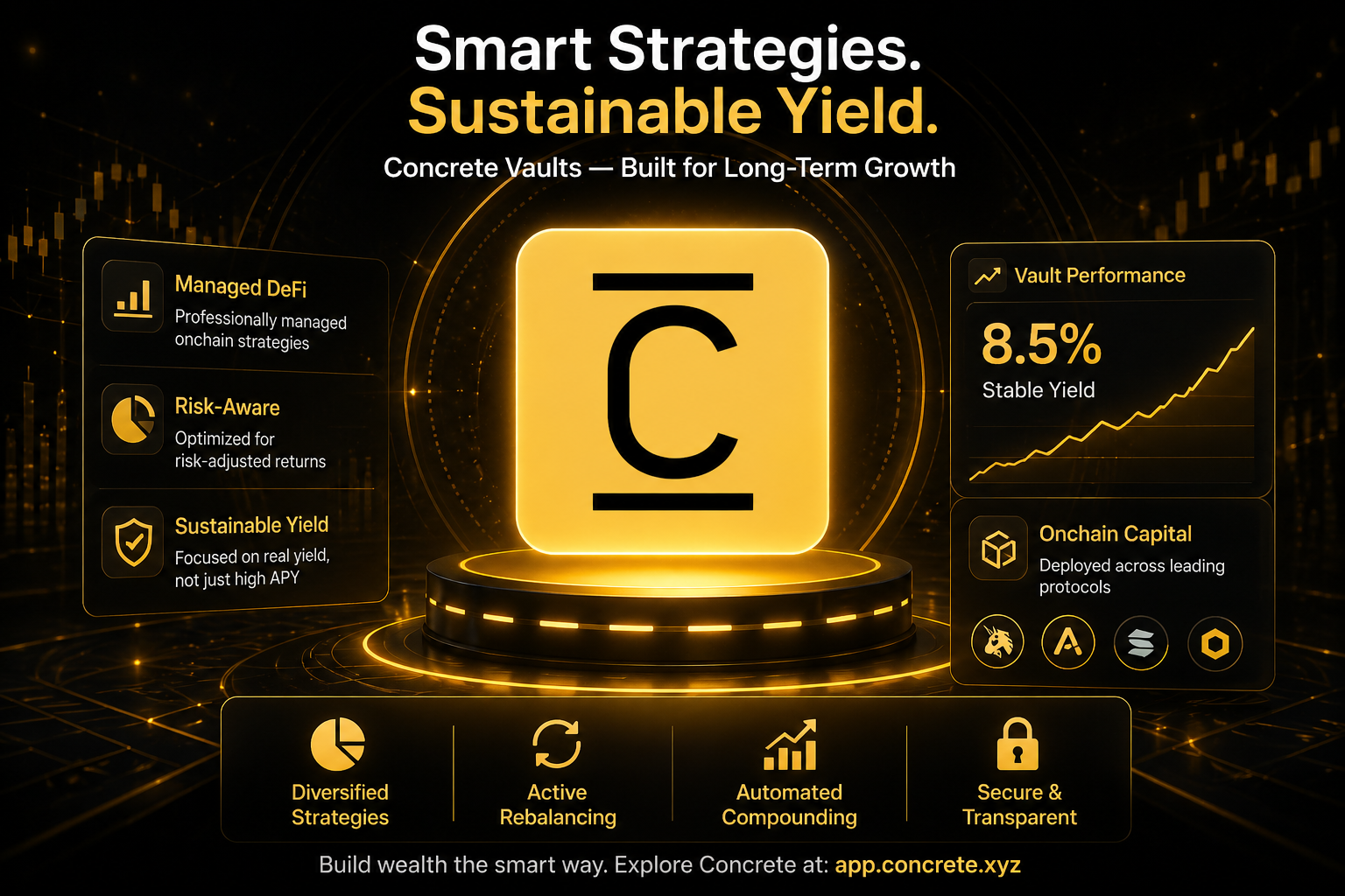 What Makes a DeFi Strategy Actually Sustainable?