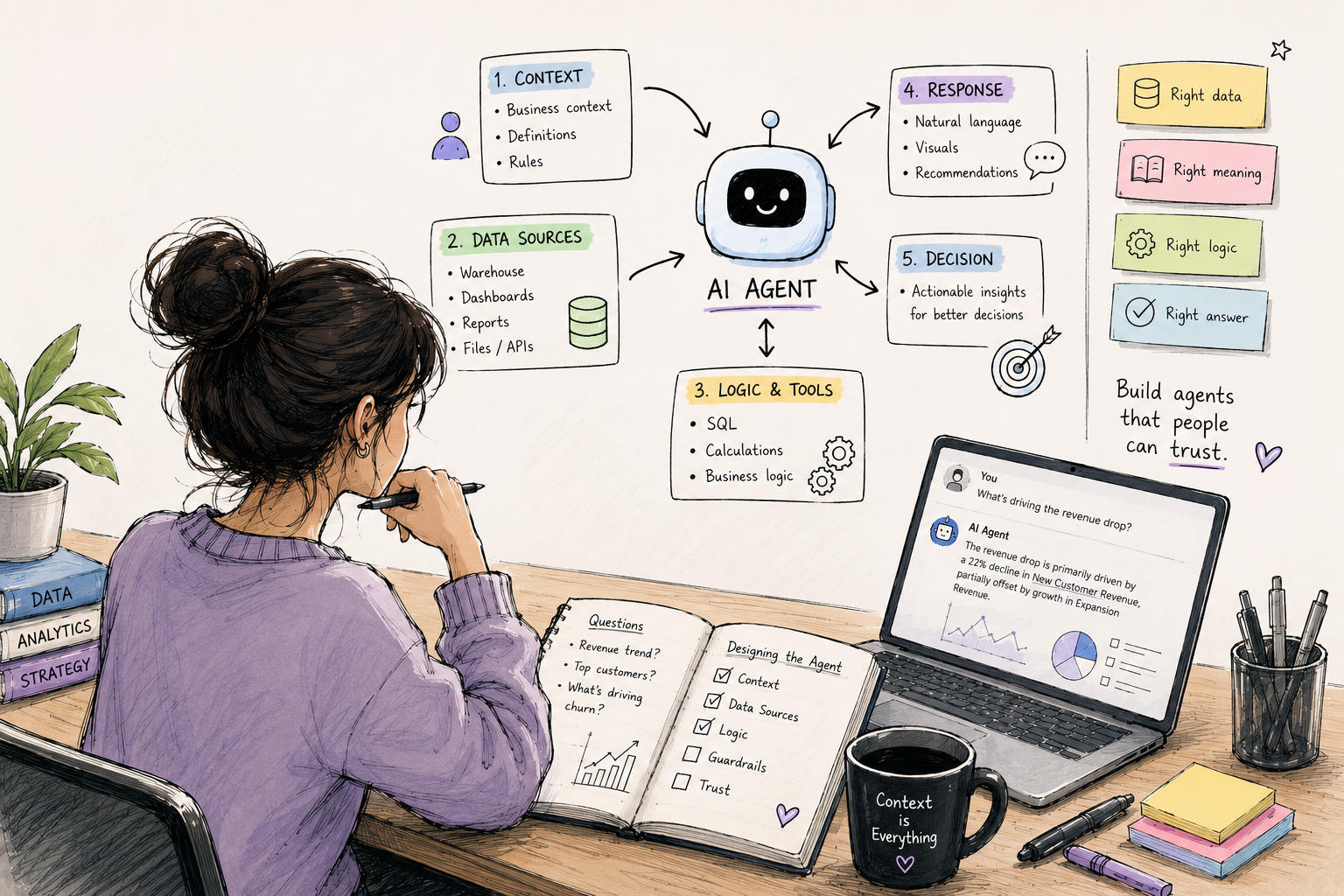 From Data to Decisions: Rethinking How We Build AI Agents