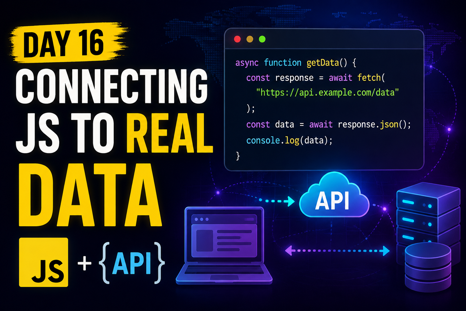 Day 16 — Promises and the Fetch API (How JavaScript Connects to Real Data)
