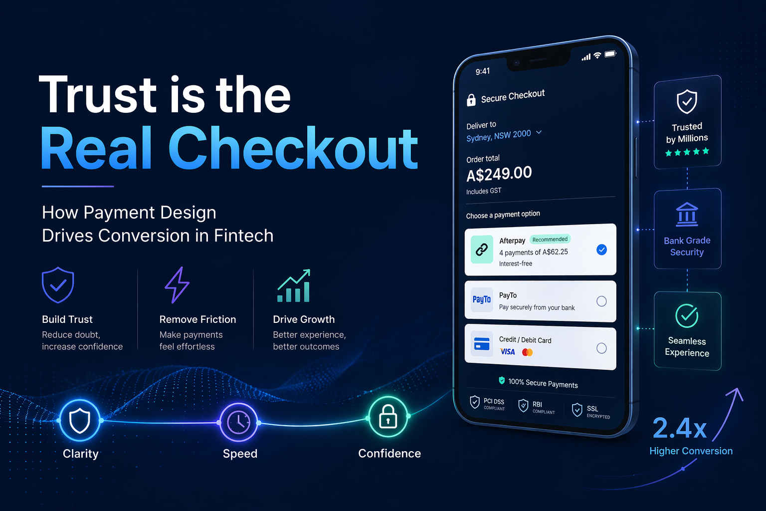 Trust is the Real Checkout: How Payment Design Drives Conversion in Fintech