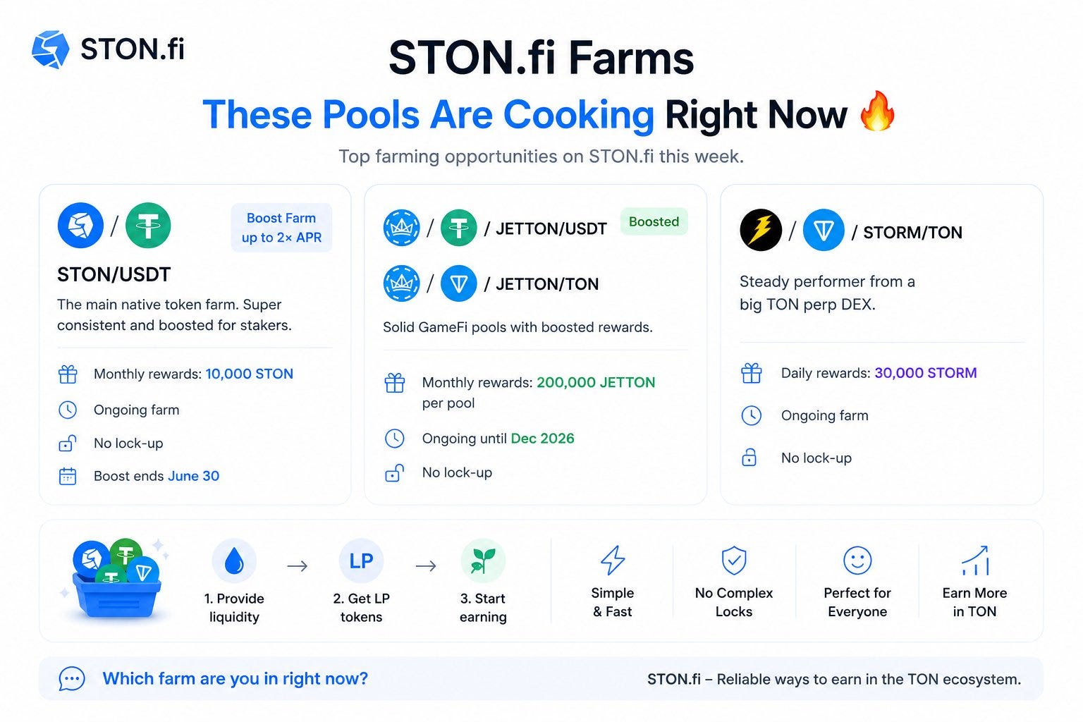  Just explored the latest farms on STON.fi,
