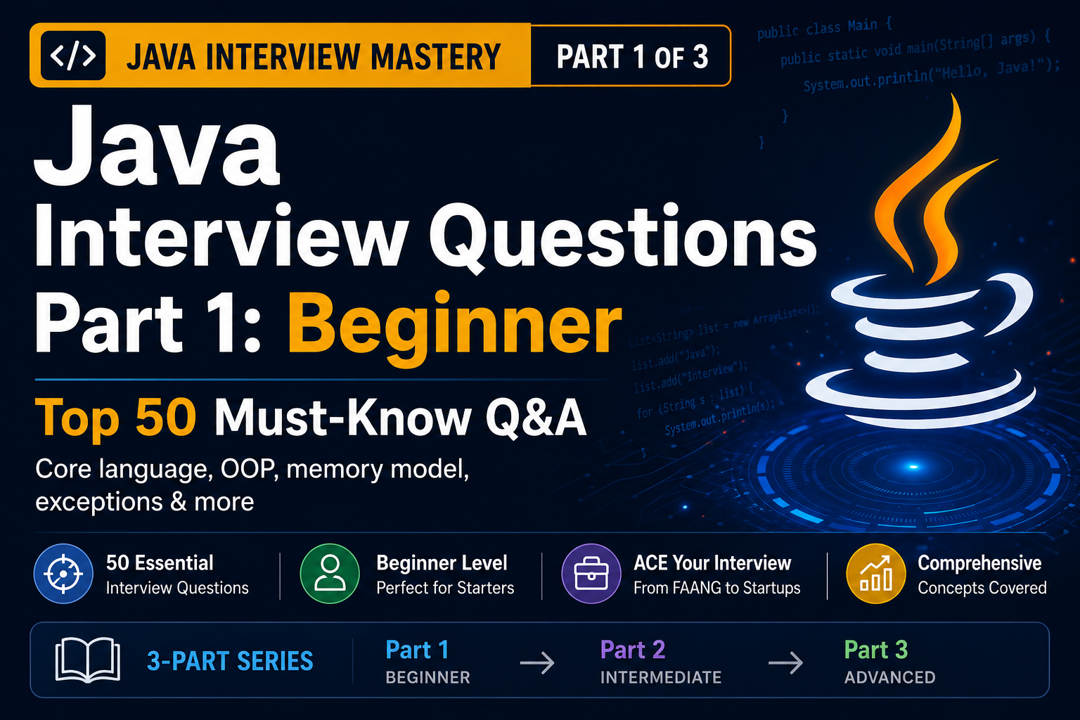 Java Interview Questions — Part 1: Beginner (Top 50 Must-Know Q&A)