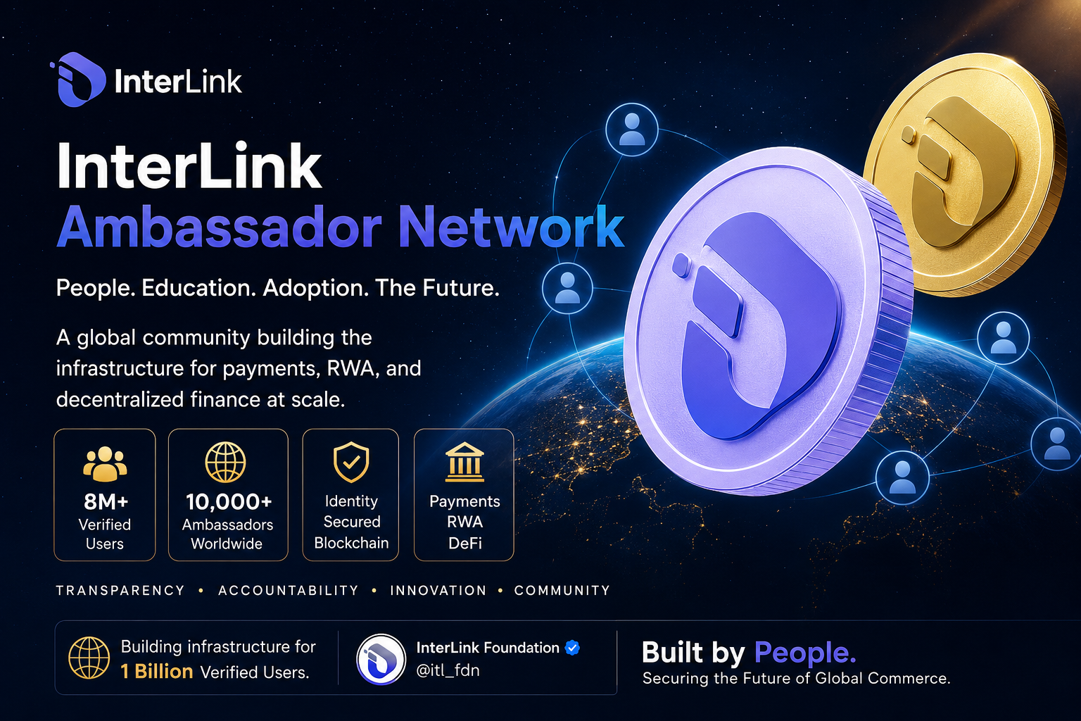 The Role of the InterLink Community: How Ambassadors Are Helping Build a Global Blockchain…