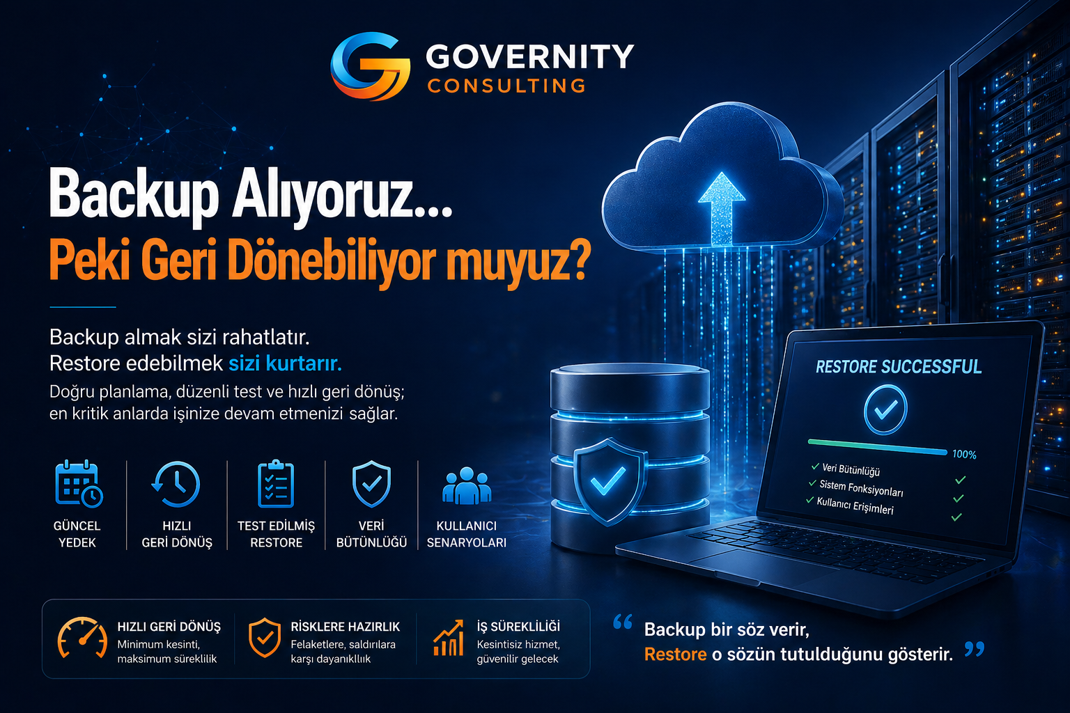 Backup Alıyoruz… Peki geri dönebiliyor muyuz?