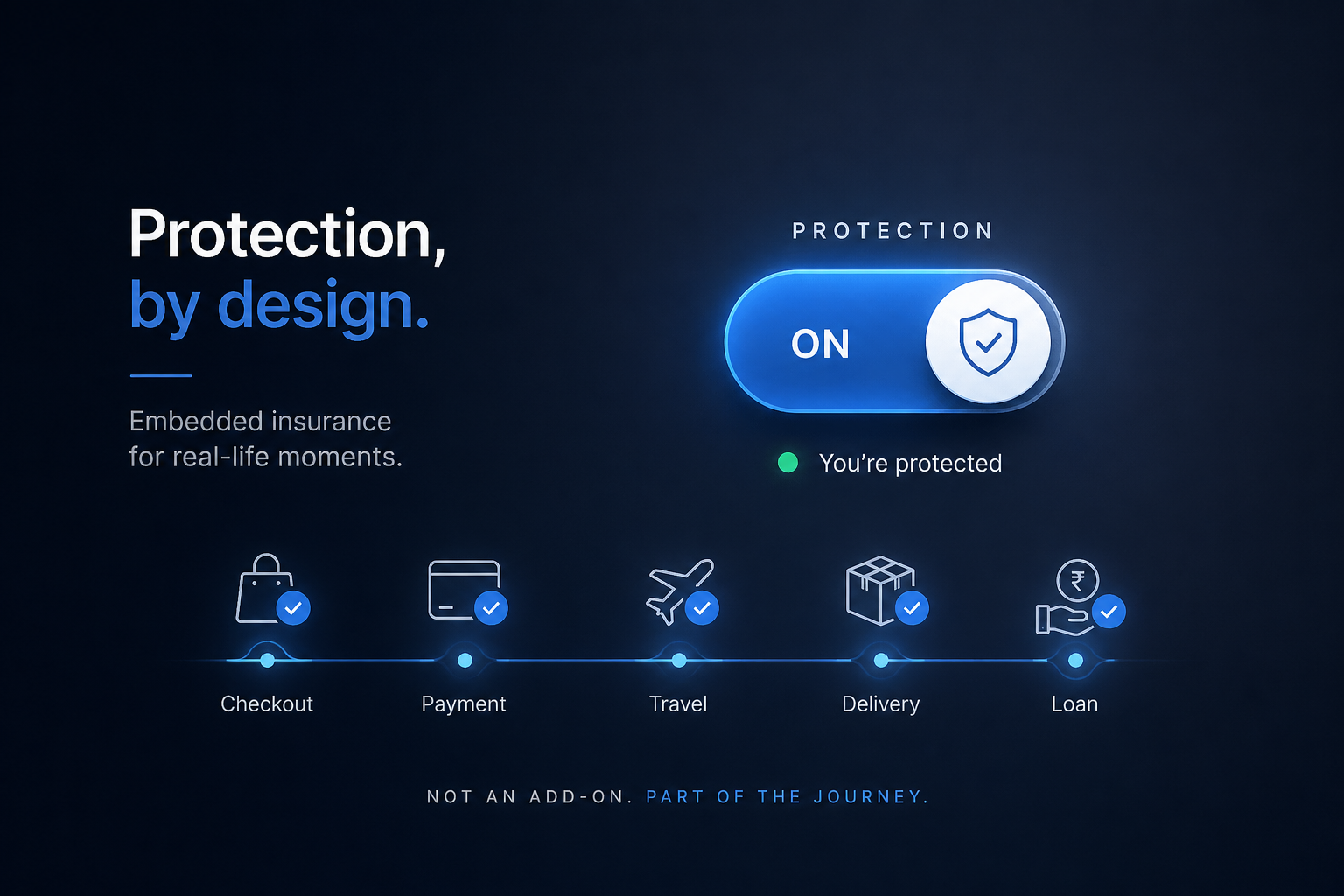 “What to Buy” to “When to Buy”: How Embedded Insurance Is Reframing Protection