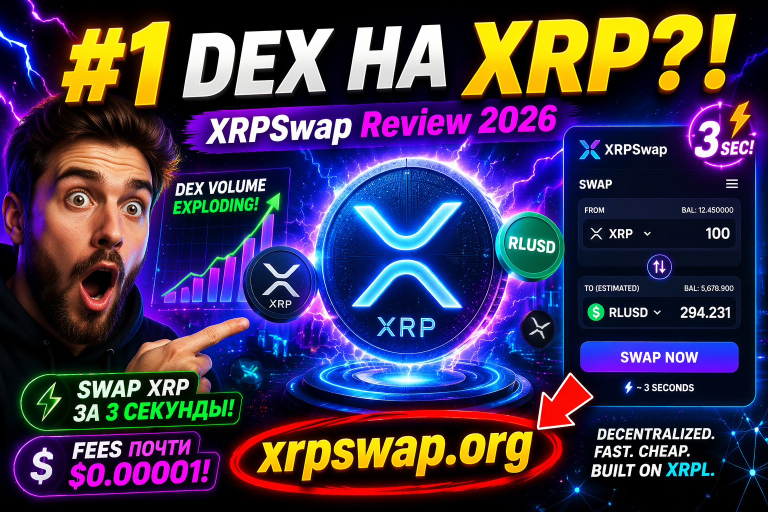 XRPSwap.org Review 2026: The #1 Decentralized Exchange on XRP Ledger — Swap XRP, RLUSD & XRPL…