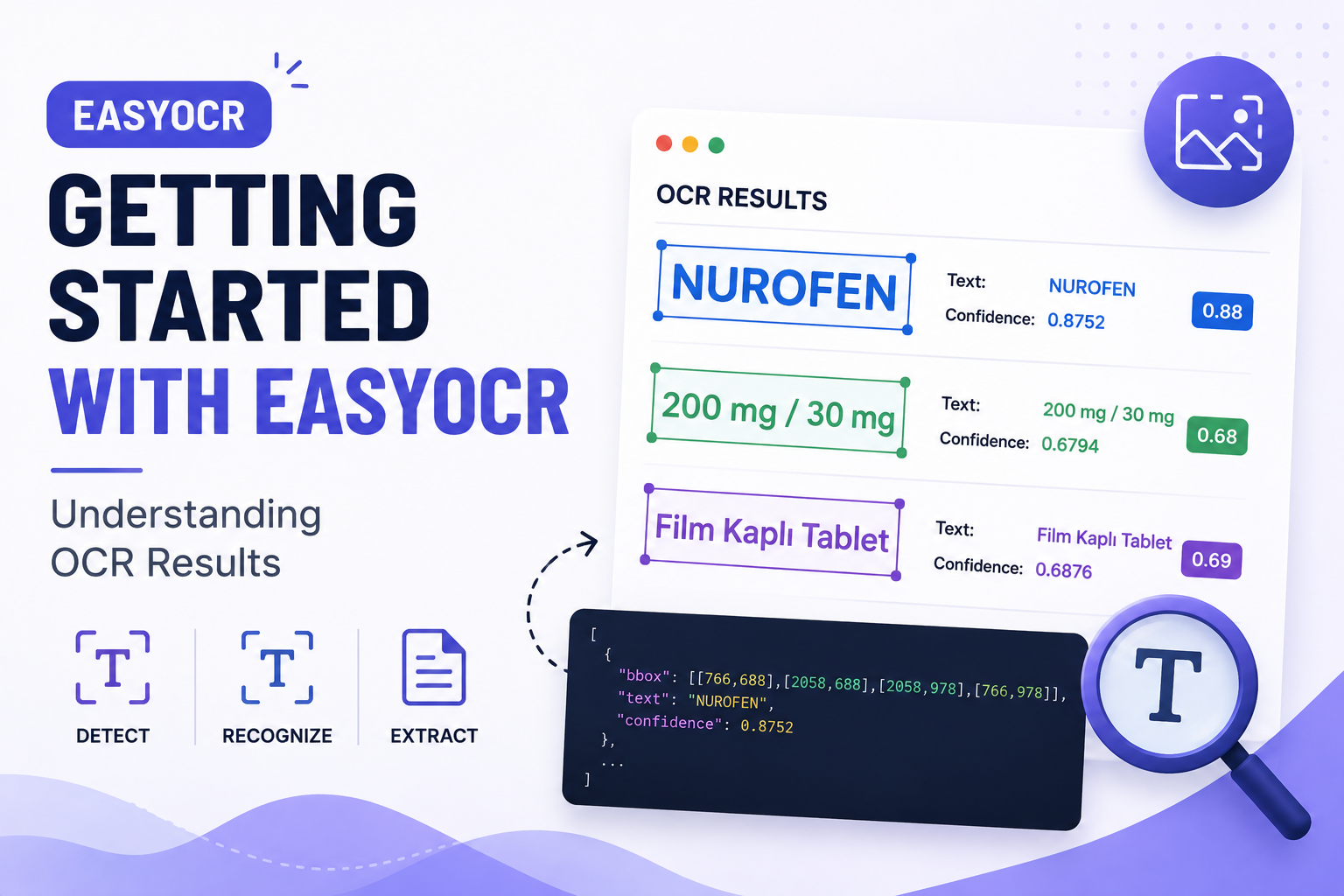 Getting Started with EasyOCR: Understanding OCR Results