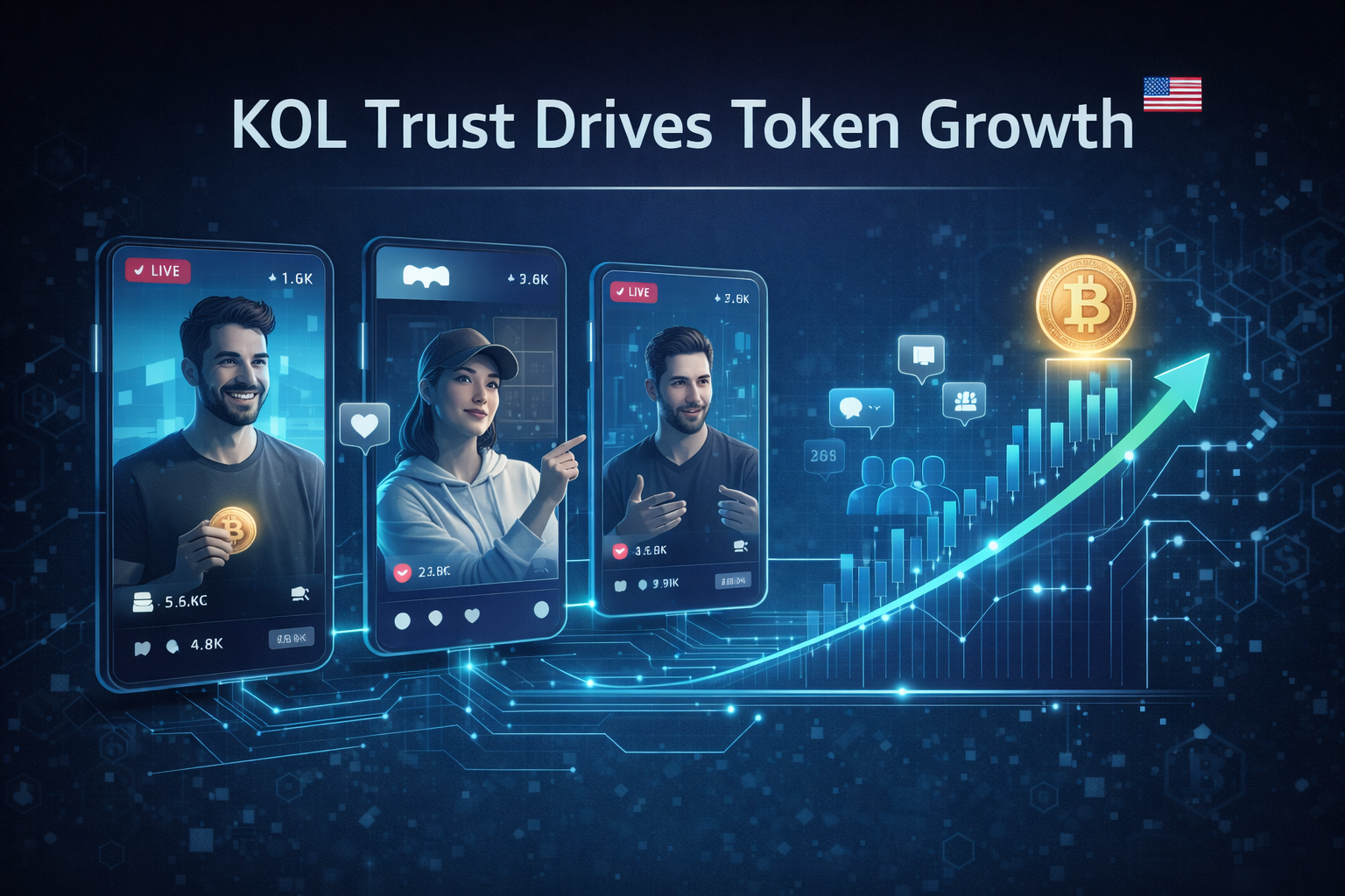 Top KOL Marketing Agency USA: How We Turn Influencer Trust Into Token Traction