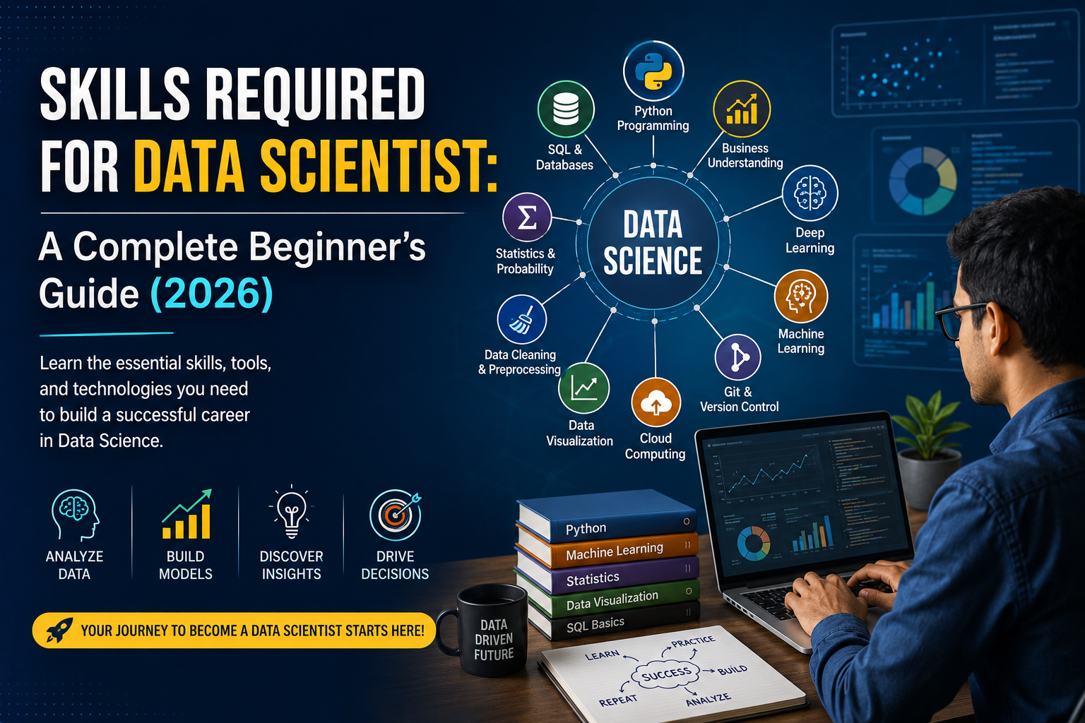 Skills Required for Data Scientist: A Complete Beginner’s Guide (2026)