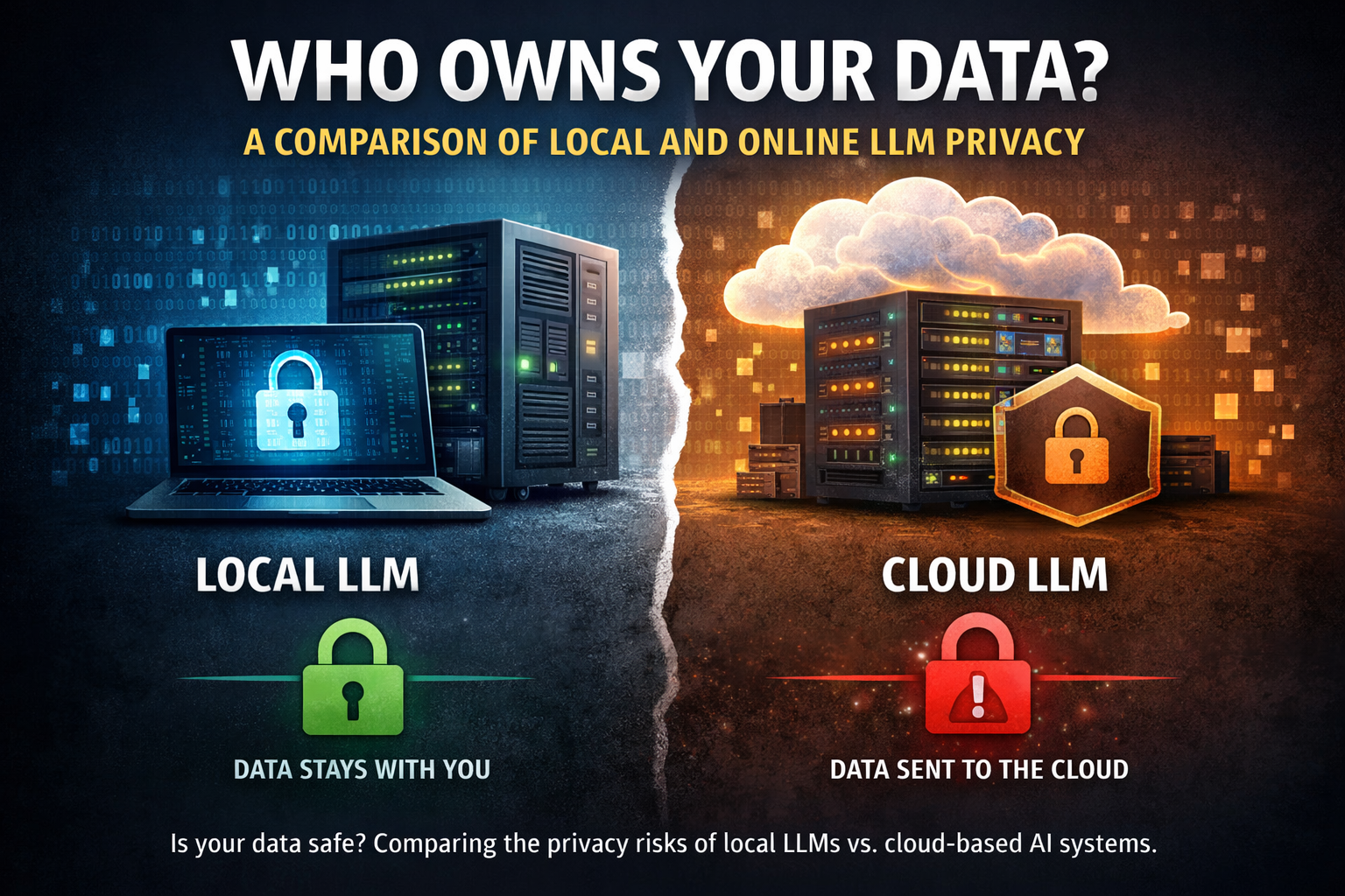 Who Owns Your Data? Local LLM vs Cloud LLM Privacy, Risks, and Real-World Trade-offs