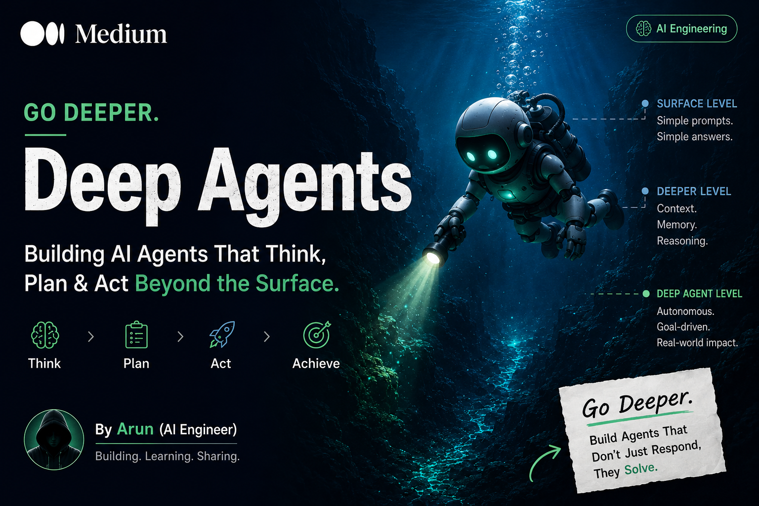 The “Go Deeper” Era of AI Agents