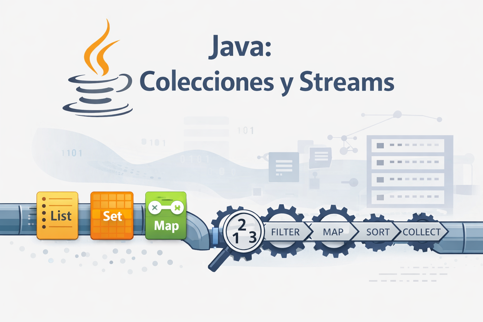 Java: Colecciones y Streams, cómo elegir la estructura correcta