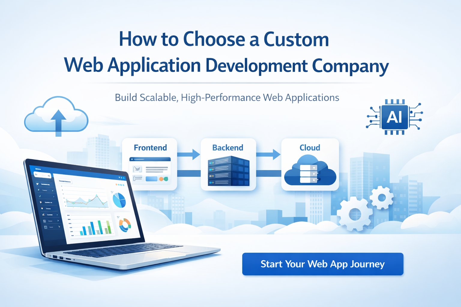 How to Choose the Right Custom Web Application Development Company in 2026?
