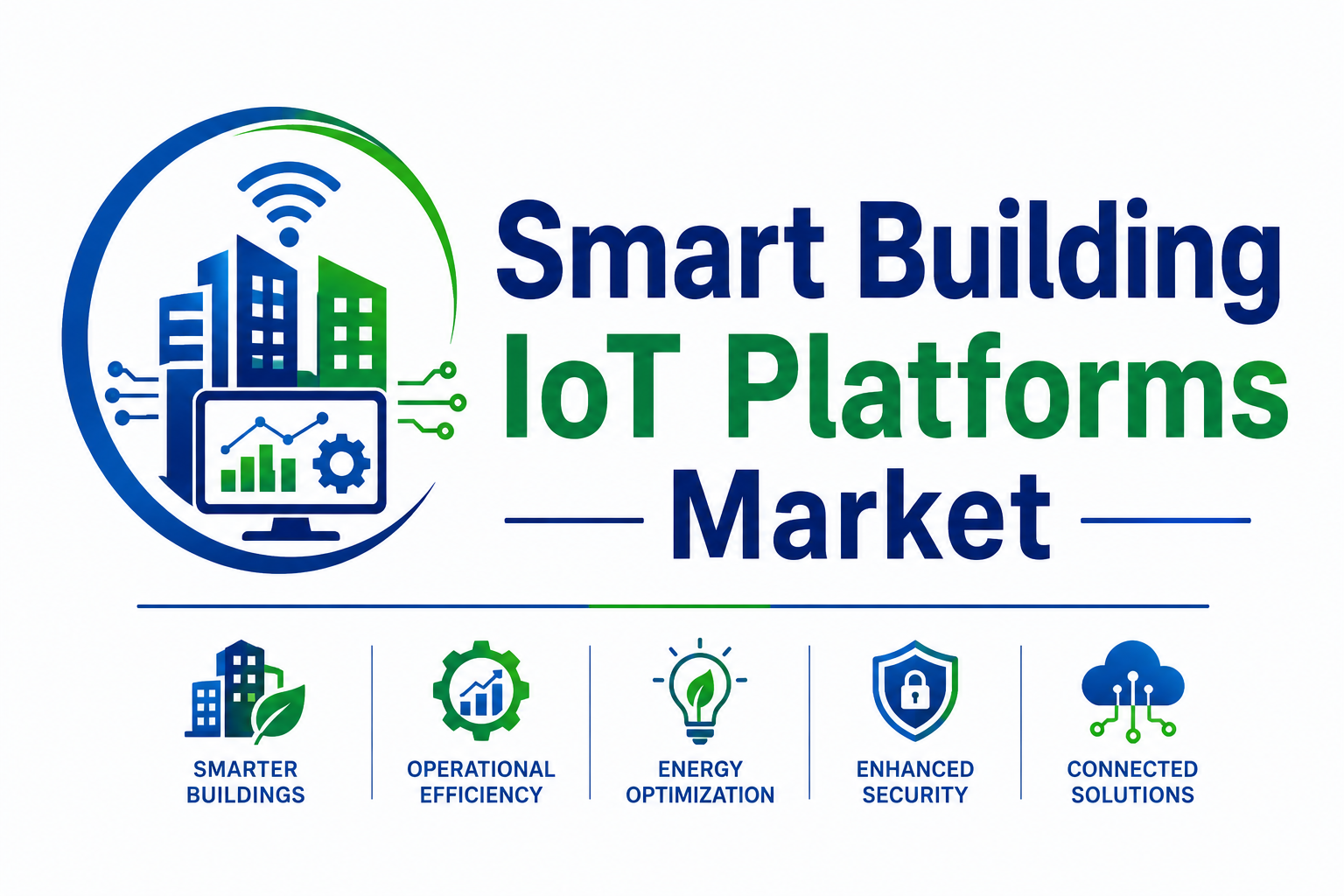 Smart Building IoT Platforms Market Set for Rapid Growth Through 2032