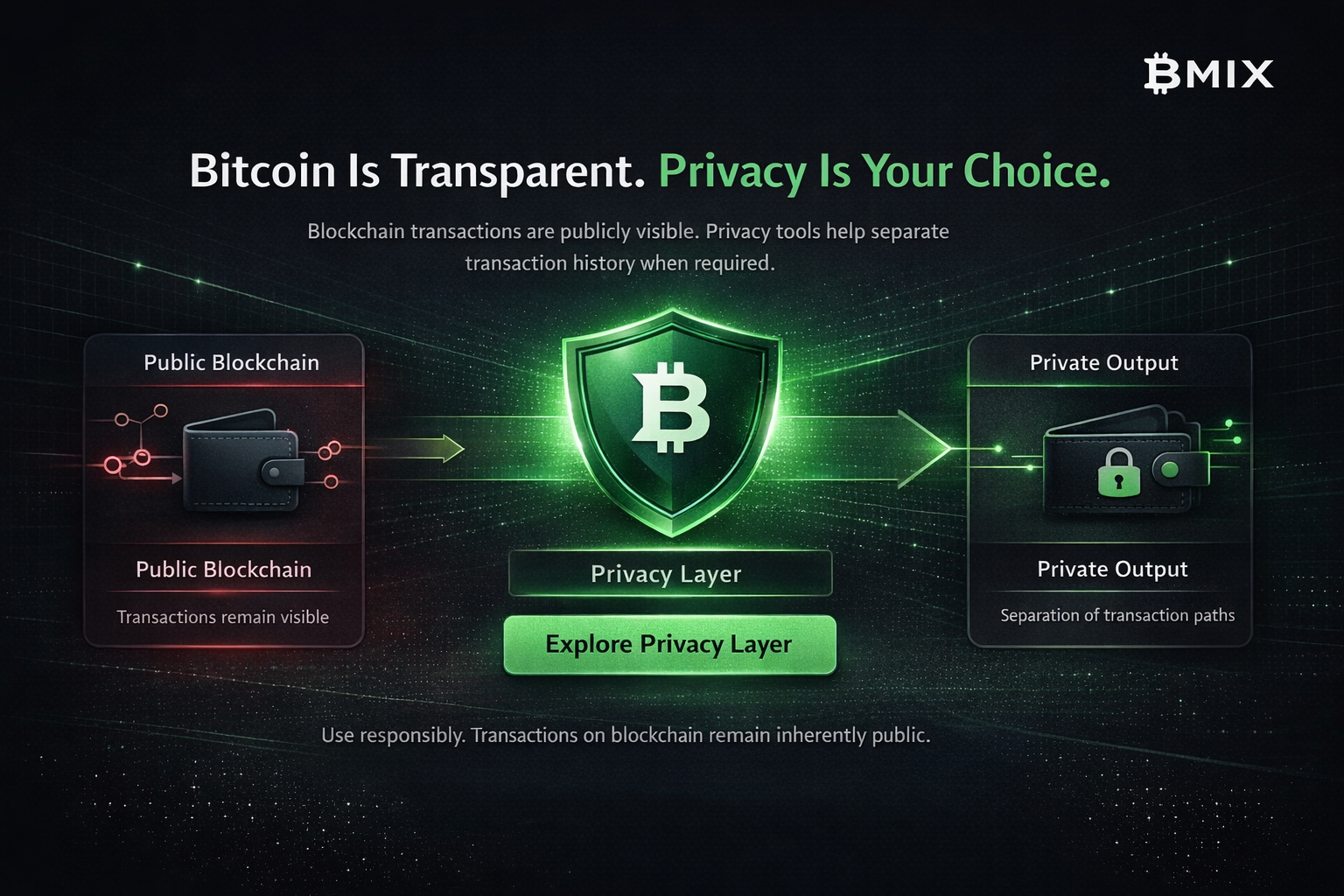Best Bitcoin Mixer Comparison: Why Traditional Models Are Being Reconsidered