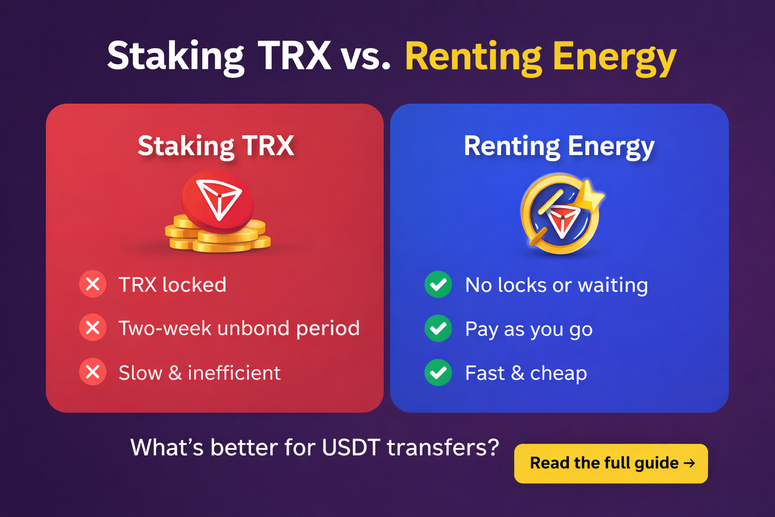 TRON Energy Rental vs Staking: Which Method Is Cheaper for USDT Transfers?