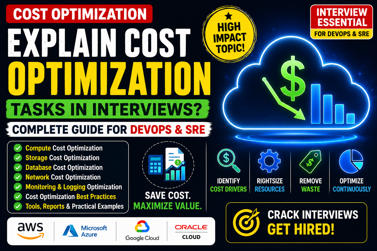 How to Explain Cost Optimization Projects in DevOps and SRE Interviews