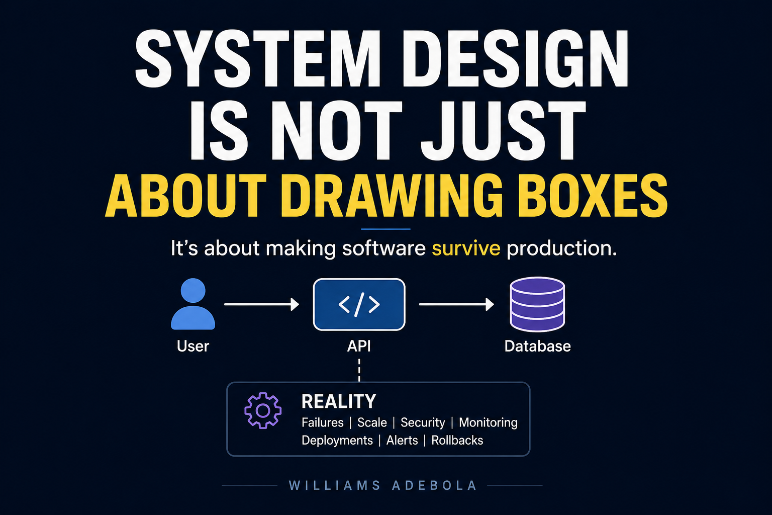 System Design Is Not Just Architecture Diagrams: It Is How Software Survives Production