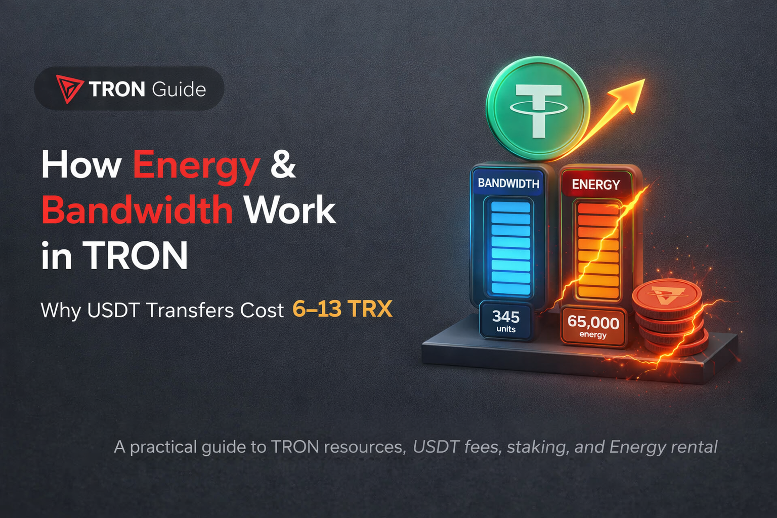 How energy and bandwidth work in TRON
