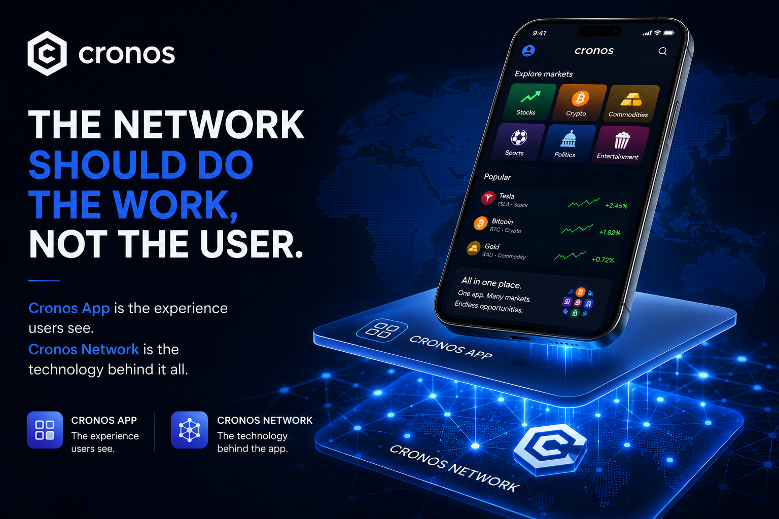 The Network Should Do the Work, Not the User