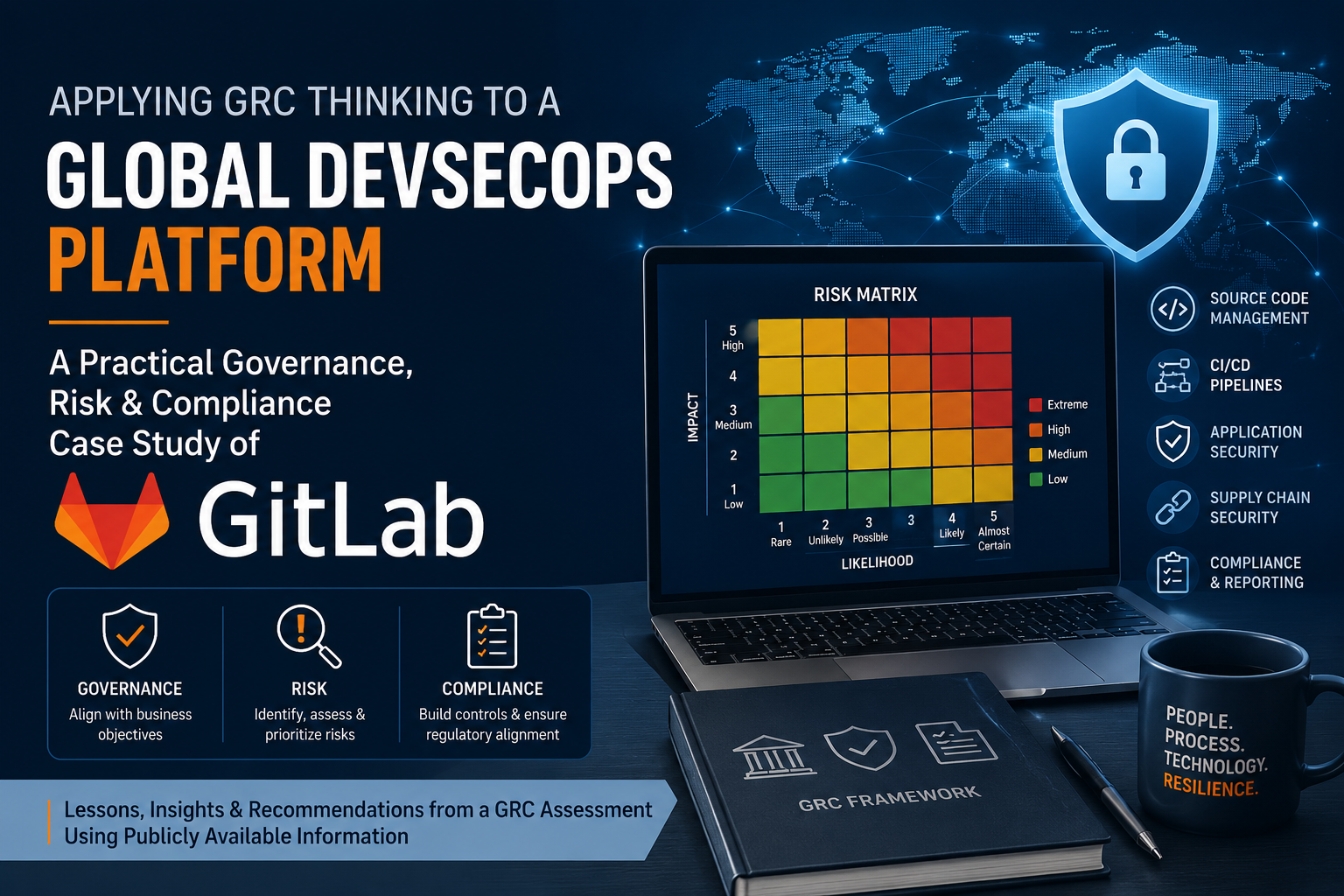 What Happens When You Apply GRC Thinking to a Global DevSecOps Platform?