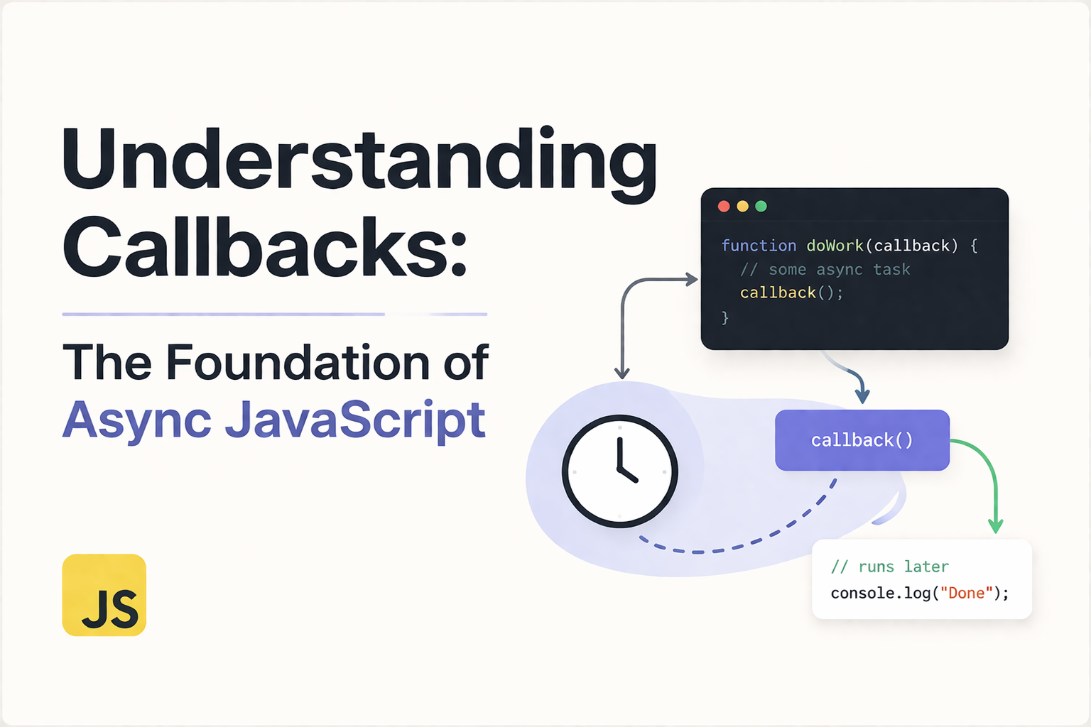 Understanding Callbacks: The Foundation of Async JavaScript