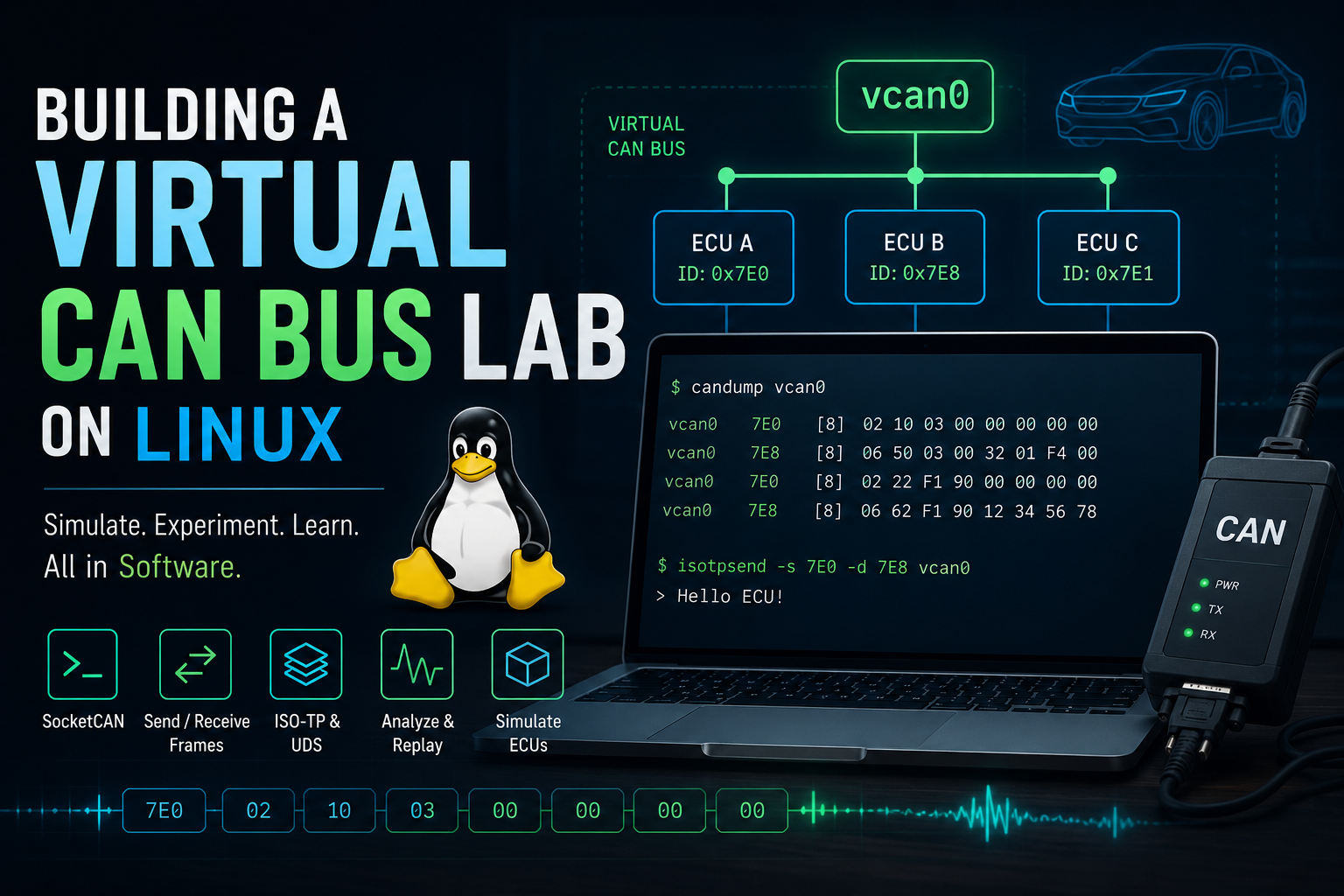 Building a Virtual CAN Bus Lab on Linux