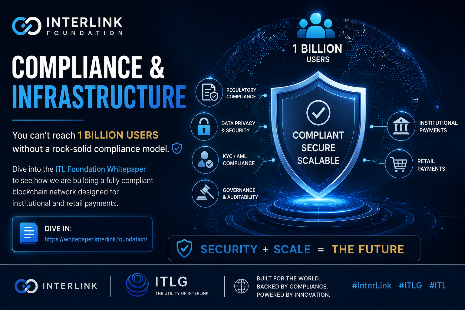 Compliance & Infrastructure
You can’t reach 1 billion users without a rock-solid compliance model.
