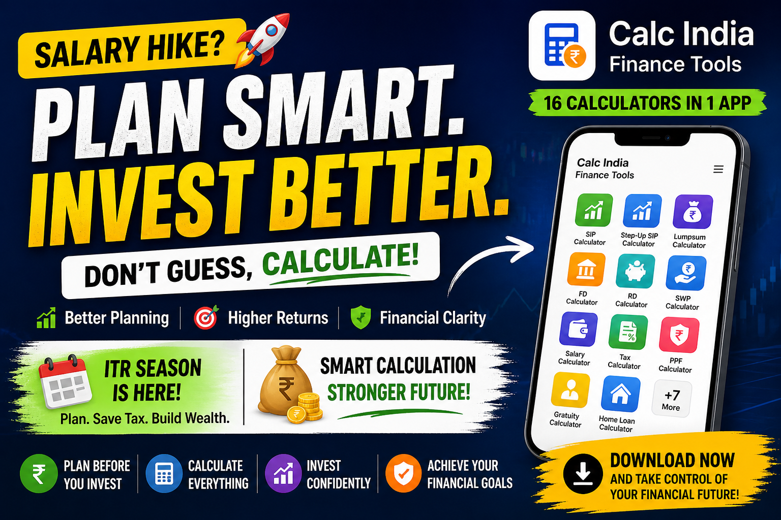 Salary Hike? ITR Season? Don’t Guess Your Investments — Calculate Them Smartly