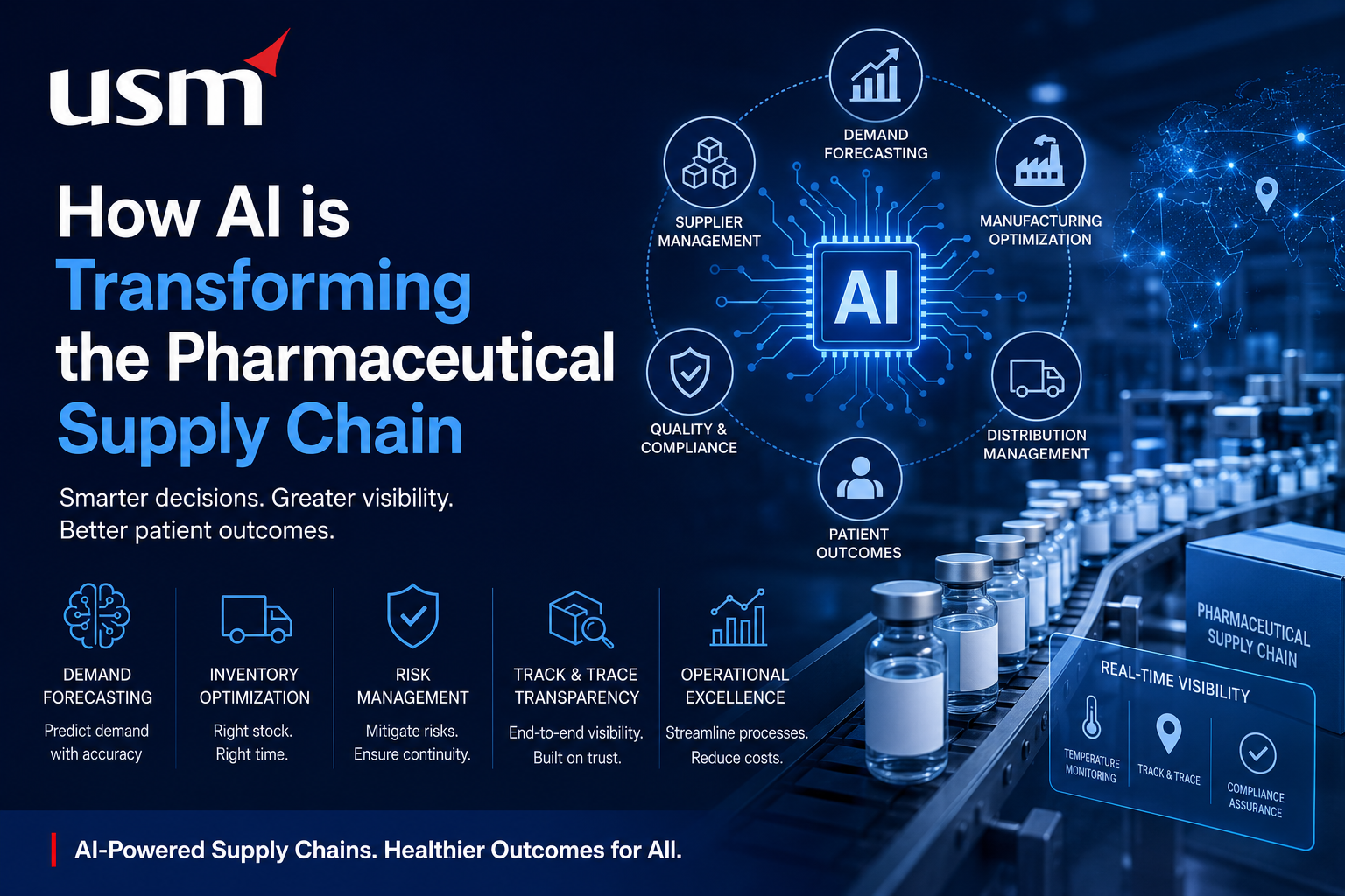 How AI is Transforming the Pharmaceutical Supply Chain