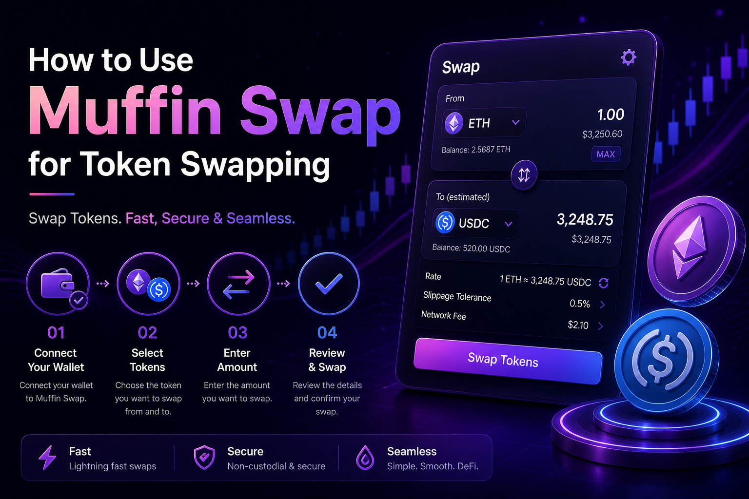 How to Use Muffin Swap for Token Swapping
