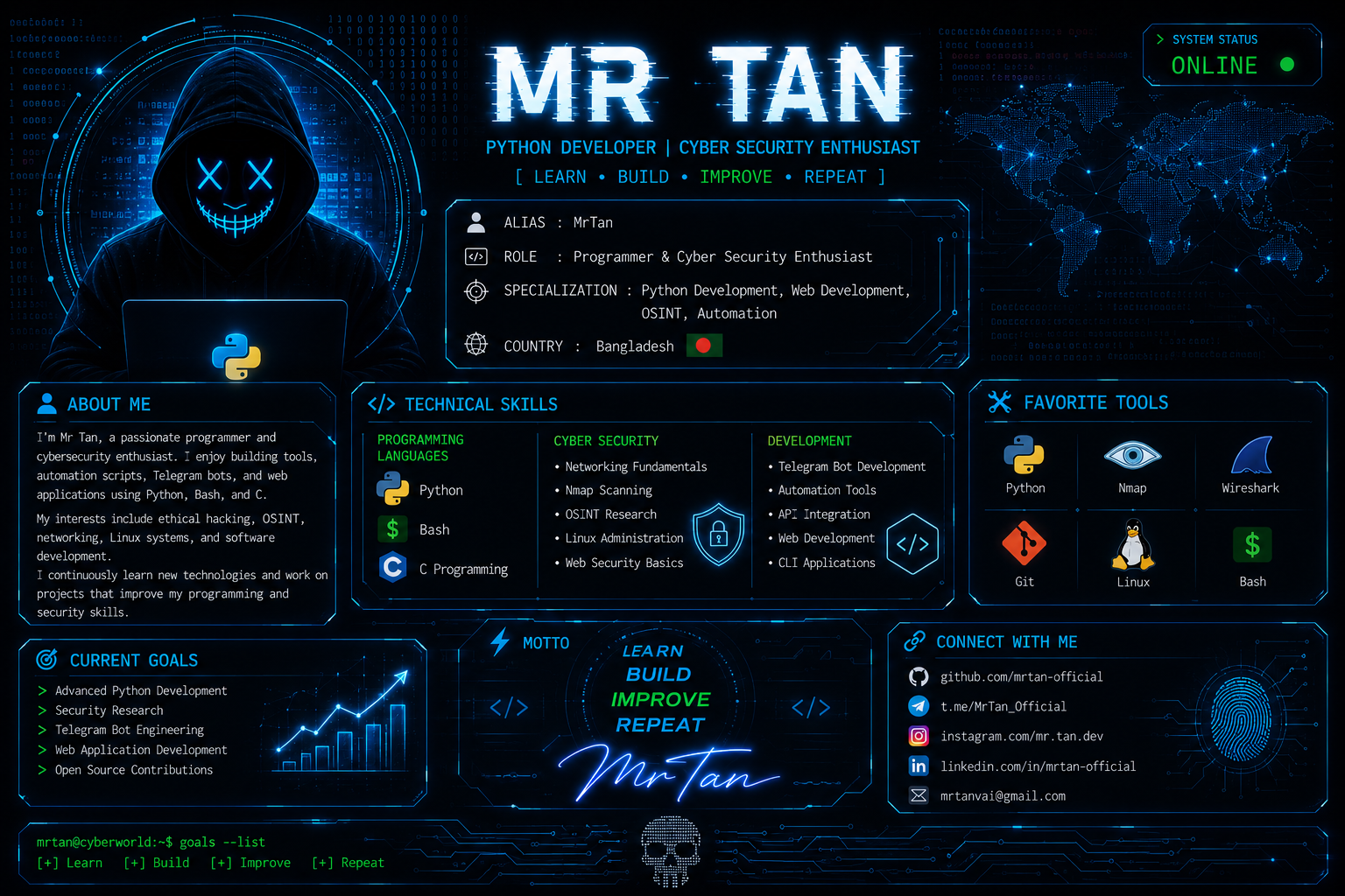 Bridging the Gap: The Journey of Mr. Tan in Cybersecurity and Digital Forensics