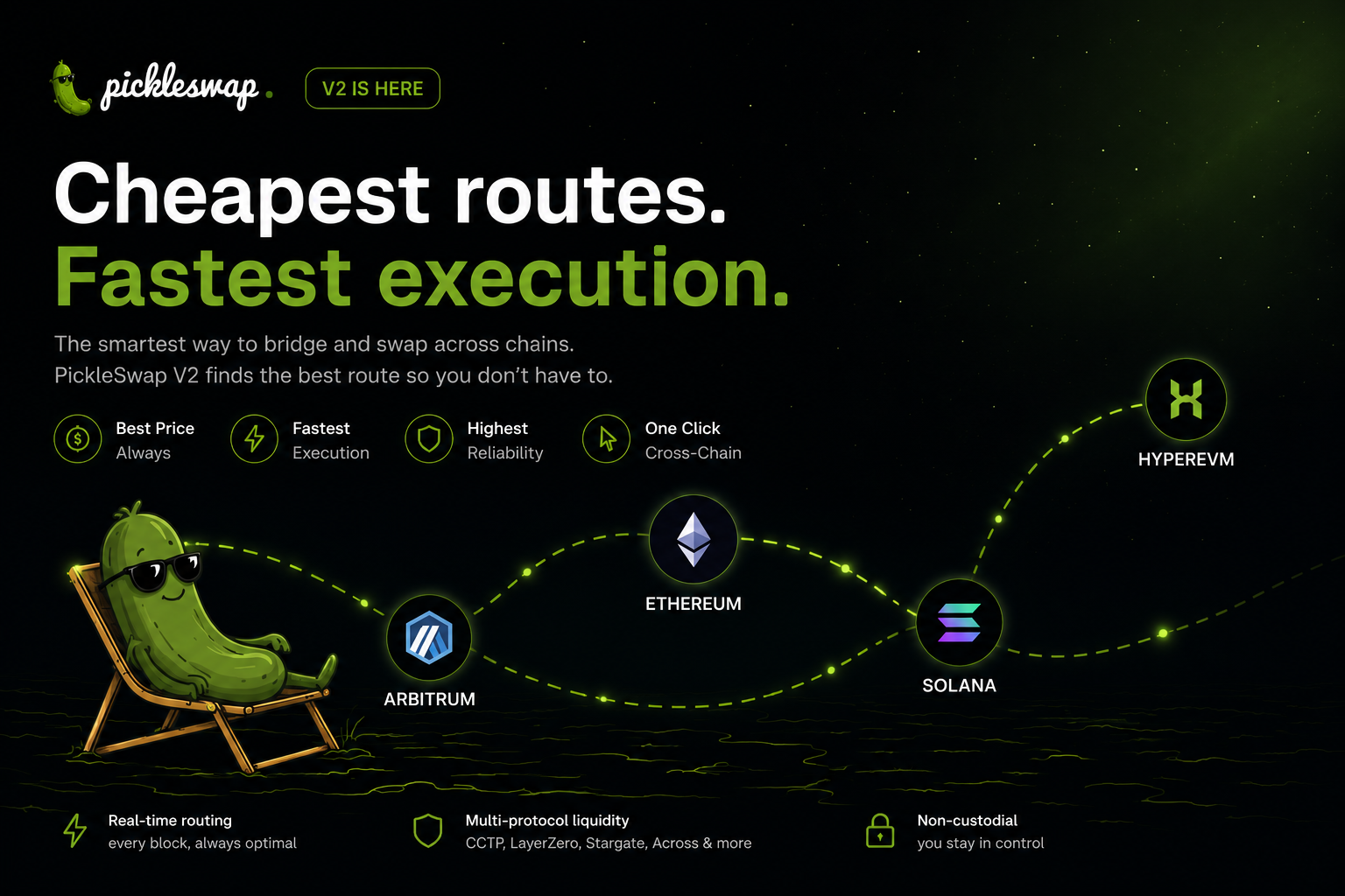 PickleSwap v2: The Fastest, Cheapest Way to Move Assets Across Chains