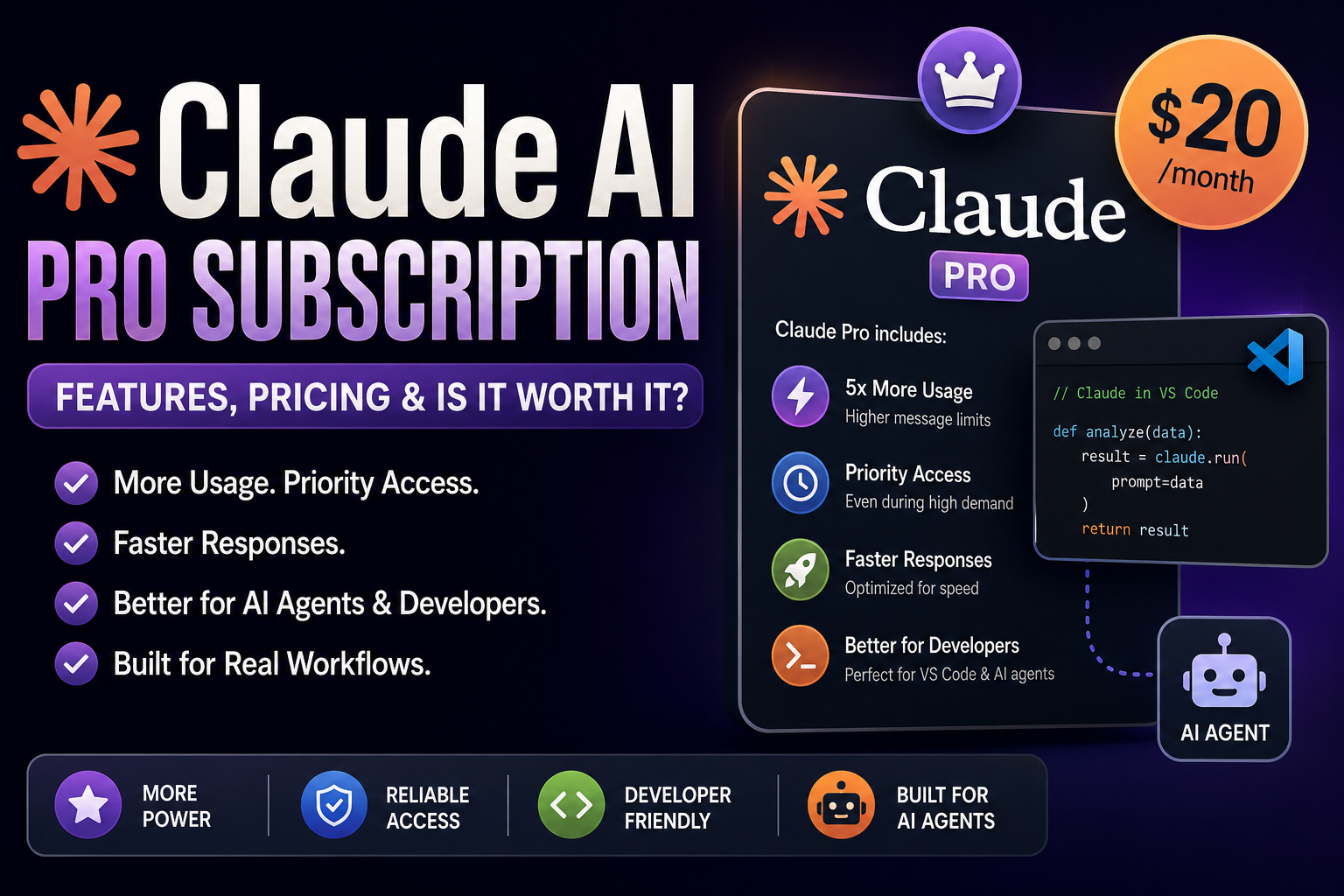 Claude AI Pro Subscription: Is It Worth It in 2026?