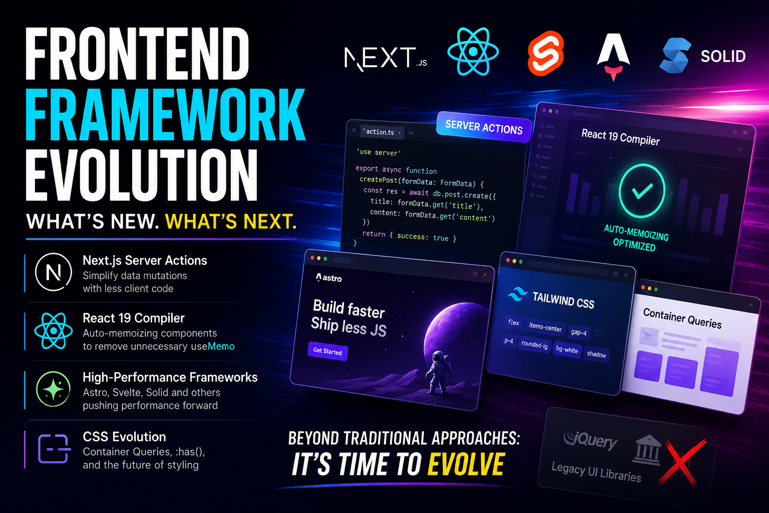 Reimagining Frontend Architecture in the Age of React 19 and Next.js