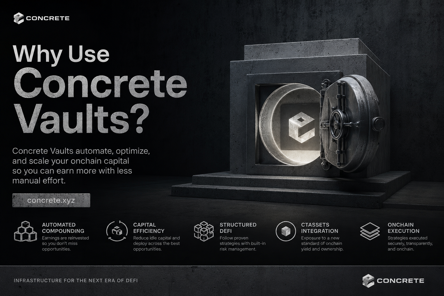 Why Concrete Vaults Matter in the Future of DeFi?